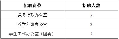 说明: C:\Users\lenovo\Desktop\gg1.jpg